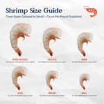 Headless Oishii Shrimp - Image 5